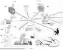 Fig. 04 - Information Management System and Method