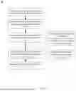 Fig. 05 - Information Management System and Method