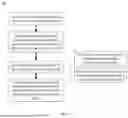 Fig. 08 - Information Management System and Method