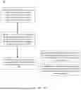 Fig. 14 - Information Management System and Method