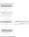 Fig. 22 - Information Management System and Method