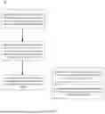 Fig. 26 - Information Management System and Method
