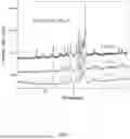 Fig. 02 - REDUCED CRITICAL CERIUM-BASED HIGH TEMPERATURE MAGNET