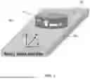 Fig. 02 - SWITCHING OF PERPENDICULARLY MAGNETIZED NANOMAGNETS WITH SPIN-ORBIT TORQUES IN THE ABSENCE OF EXTERNAL MAGNETIC FIELDS