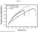 Fig. 05 - ELECTRODE FOR RECHARGEABLE LITHIUM BATTERY AND RECHARGEABLE LITHIUM BATTERY INCLUDING THE SAME