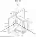Fig. 03 - ANTENNA DEVICE