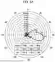 Fig. 10 - ANTENNA DEVICE