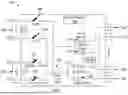 Fig. 02 - IMPLEMENTING CONTACTOR OPENING AND FUSING STRATEGIES IN A POWER DISTRIBUTION UNIT