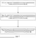 Fig. 08 - IMPLEMENTING CONTACTOR OPENING AND FUSING STRATEGIES IN A POWER DISTRIBUTION UNIT