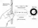 Fig. 01 - Wall Switch