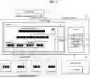 Fig. 02 - DEVICE FOR PROVIDING BLOCKCHAIN DID-BASED MULTI CLOUD SERVICE AND ITS OPERATING METHOD