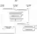 Fig. 08 - DEVICE FOR PROVIDING BLOCKCHAIN DID-BASED MULTI CLOUD SERVICE AND ITS OPERATING METHOD