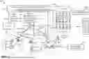 Fig. 02 - CQI UNCERTAINTY REPORT FOR LATENCY REDUCTION IN MIRS