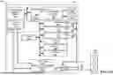 Fig. 11 - CQI UNCERTAINTY REPORT FOR LATENCY REDUCTION IN MIRS