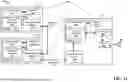 Fig. 12 - CQI UNCERTAINTY REPORT FOR LATENCY REDUCTION IN MIRS