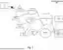 Fig. 02 - Session Continuity Support for New Radio Quality of Experience
