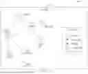 Fig. 09 - AUTHORIZATION AND ACCESS CONTROL SYSTEM FOR ACCESS RIGHTS USING RELATIONSHIP GRAPHS