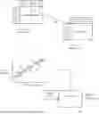 Fig. 01 - LOCAL ILLUMINATION COMPENSATION WITH CODED PARAMETERS