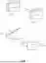 Fig. 02 - LOCAL ILLUMINATION COMPENSATION WITH CODED PARAMETERS