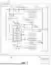 Fig. 07 - LOCAL ILLUMINATION COMPENSATION WITH CODED PARAMETERS