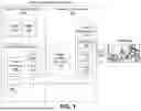 Fig. 02 - INTERLEAVED PROCESSING OF IMAGE DATA