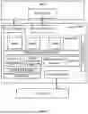 Fig. 49 - System, method, and apparatus for providing optimized network resources