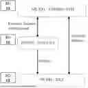 Fig. 01 - Method and Apparatus for Terminal to Manage Application Layer Measurement in RRC_Inactive in Mobile Wireless Communication System