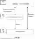 Fig. 04 - Method and Apparatus for Terminal to Manage Application Layer Measurement in RRC_Inactive in Mobile Wireless Communication System