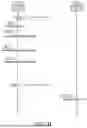 Fig. 08 - Method and Apparatus for Terminal to Manage Application Layer Measurement in RRC_Inactive in Mobile Wireless Communication System