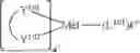Fig. 366 - ORGANIC ELECTROLUMINESCENT MATERIALS AND DEVICES