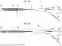 Fig. 09 - BALLOON CATHETER SYSTEM
