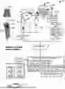 Fig. 01 - ADAPTIVE SEATBELT GEOMETRY COMPRISING A WEBBING GUIDE