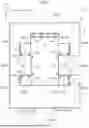 Fig. 07 - Automated Warehouse