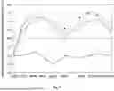 Fig. 04 - COMPOSITION COMPRISING A 1,4-NAPHTHOQUINONE AND UREA AND METHODS OF MAKING AND USING