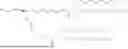 Fig. 167 - LIPIDS FOR USE IN LIPID NANOPARTICLE FORMULATIONS