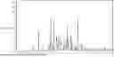 Fig. 01 - FORMULATIONS OF T-TYPE CALCIUM CHANNEL MODULATORS AND METHODS OF USE THEREOF