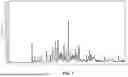 Fig. 08 - FORMULATIONS OF T-TYPE CALCIUM CHANNEL MODULATORS AND METHODS OF USE THEREOF