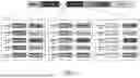 Fig. 02 - BCMA CHIMERIC ANTIGEN RECEPTORS
