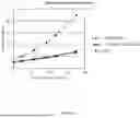 Fig. 02 - Coating composition for reinforced protective layer
