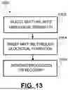 Fig. 11 - Polymers and Nanoparticles for Flooding
