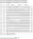 Fig. 49 - METHODS AND COMPOSITIONS FOR BAT IPSC PREPARATION AND USE
