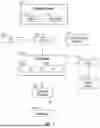 Fig. 14 - Light assembly for a suspended ceiling system