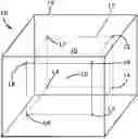 Fig. 01 - METHOD AND APPARATUS FOR IMPROVING FURNACE TEMPERATURE UNIFORMITY