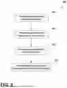 Fig. 10 - STANDOFF FEATURE FOR APPLIANCE