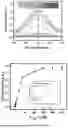 Fig. 03 - COLORIMETRIC NANOSENSOR FOR DETECTING TRACE-LEVEL OF HG2+ IN ENVIRONMENTAL WATER