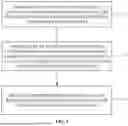 Fig. 04 - Electronic Devices with Multi-Antenna Sensing
