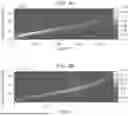 Fig. 07 - Collimatorless Combined Compton and Proximity Imaging Technology