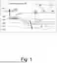 Fig. 02 - SEISMIC IMAGING FRAMEWORK