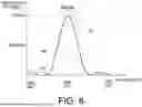 Fig. 06 - LIGHT MODULATION ELEMENT AND INFORMATION RECORDING MEDIUM