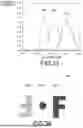 Fig. 22 - LIGHT MODULATION ELEMENT AND INFORMATION RECORDING MEDIUM